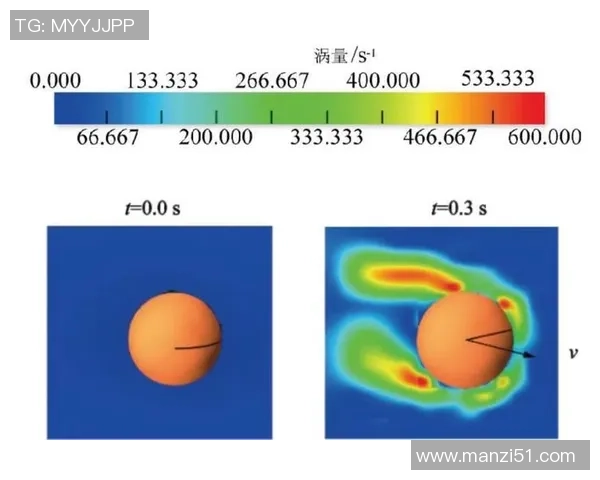比赛用球Unity26在不同湿度条件下的飞行轨迹与性能分析研究