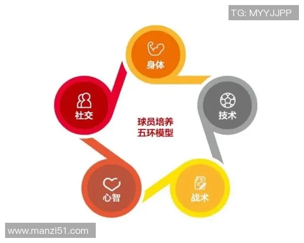 海量比赛数据如何塑造未来十年青训与战术发展趋势